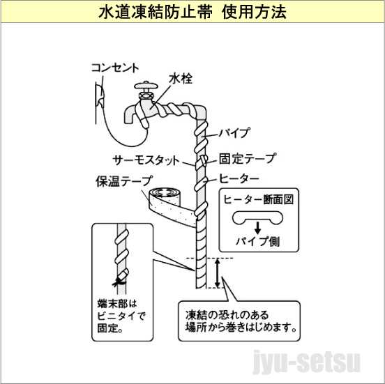 配管部材 水道凍結防止帯 水道凍結防止帯 鋼管 カクダイ 水道凍結防止帯 鋼管用 ４ｍ 9698 4