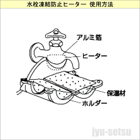 配管部材 水道凍結防止帯 その他 カクダイ 保温テープ 凍結防止帯用 0698